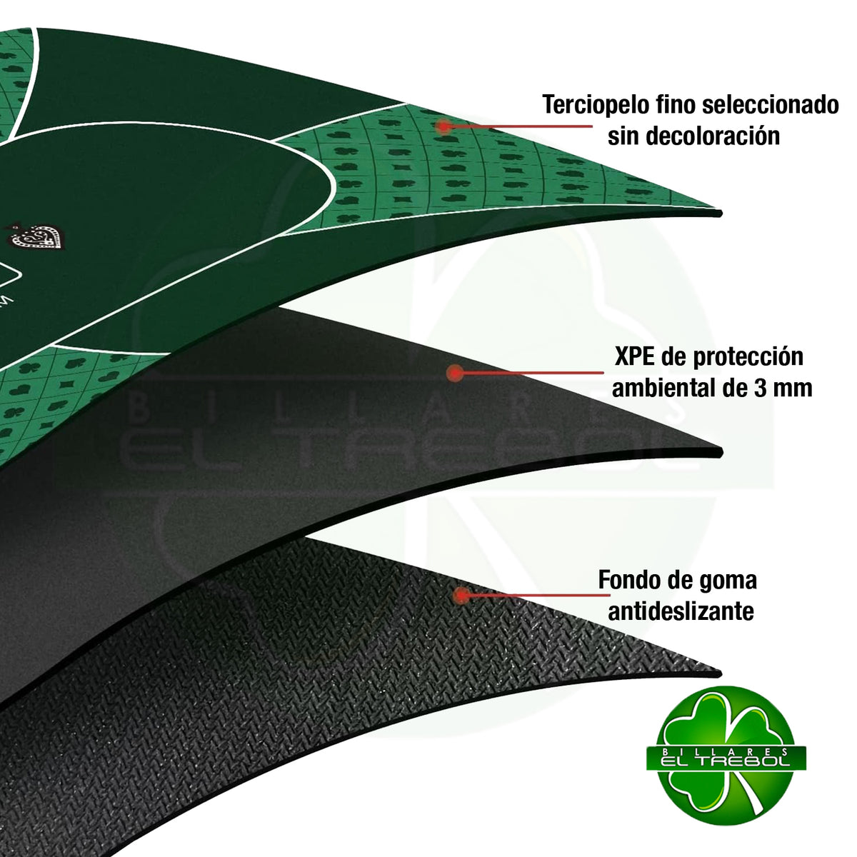 Tapete Póker Texas Holdem